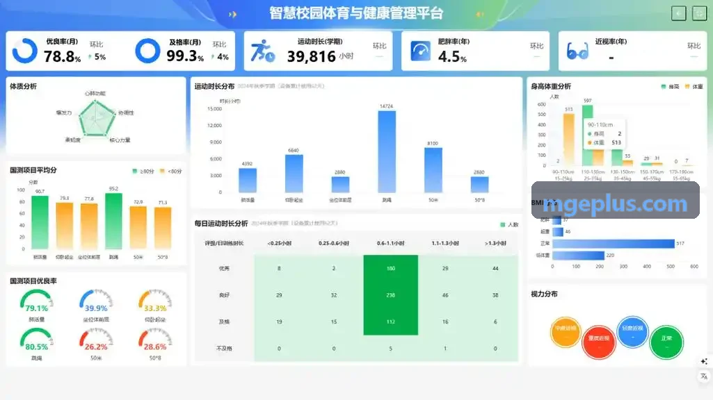 MG电子社交与信息流即开即玩